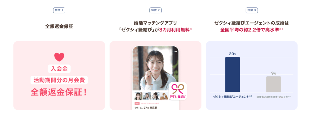 ゼクシィ縁結び特徴